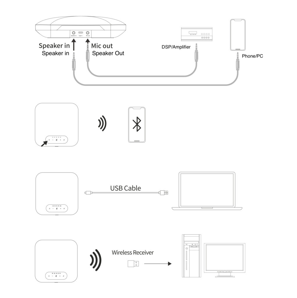 Connection Diagram 31